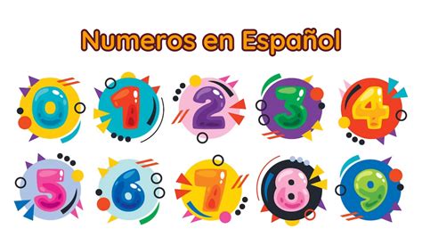 how do you say 15 in spanish|15 in spanish word.